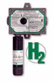 Zehirli Gaz Detektörü-TS4000H