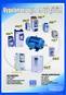 Variable Speed Drives