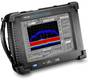 Real time spectrum analyzer