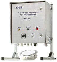 ON-LINE NEM ÖLÇÜMÜ