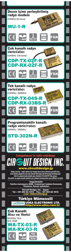 Circuit Design-Competence in radio solutions