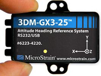 Minyatür konumlama sistemi