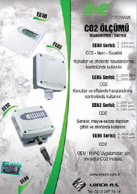 CO2 ölÃ§ümü. Transmitter/Switch