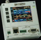 Endüstriyel Kablosuz İletişim