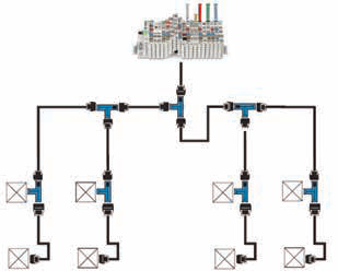 İnternet üzerinden aydınlatma kontrolü İnternet üzerinden aydınlatma kontrolü
