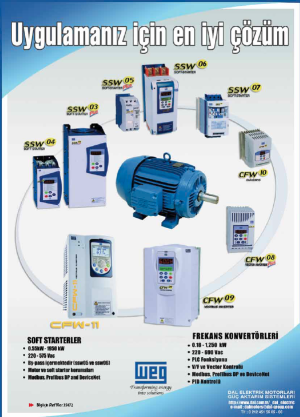 Uygulamanız için en iyi çözüm