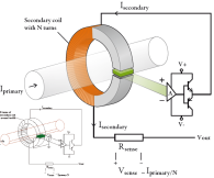 Akım Sensörleri