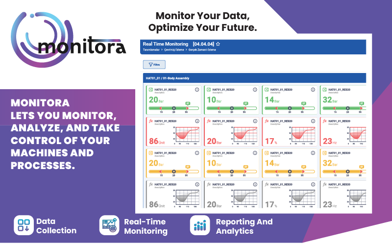 Monitora | Verini İzle, Geleceğini Optimize Et