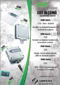 CO2 Ölçümü Transmitter/Switch