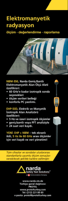 Elektromanyetik Radyasyon Ölçüm,Değerlendirme,Raporlama