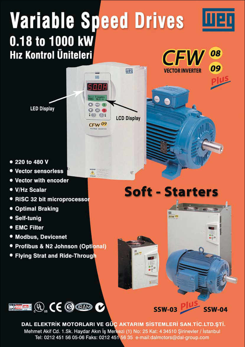 Variable Speed Drive. SSW 1000-18.