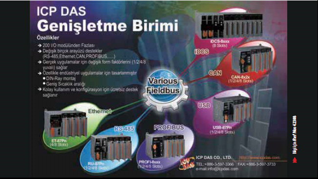 ICP DAS Genişletme Birimi