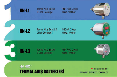 Ensim; HANIC Termal Akış Şalterleri