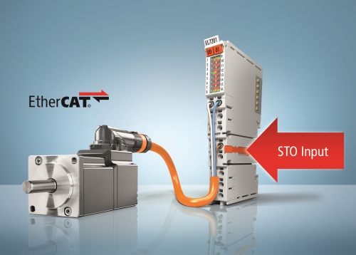 EtherCAT I/O Sistemi: Entegre STO Güvenlik Fonksiyonlu Servo Terminalleri