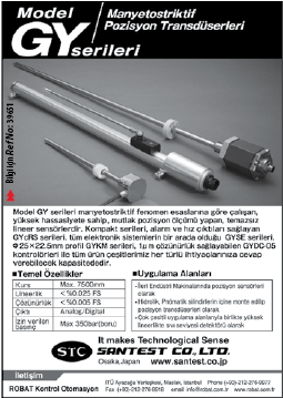 Model GY Serileri Manyetostriktif Pozisyon Transduserleri