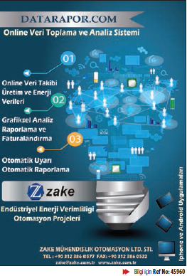 Zake Mühendislik; Online Veri Toplama ve Analiz Sistemi